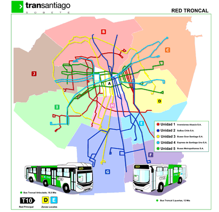 Mapa de las troncales de Transantiago (clic para ampliar)