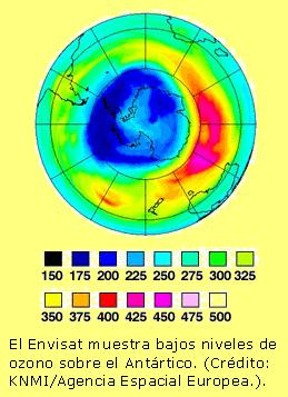 Espectro 4