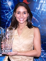 Clara Guerrero Clara Guerrero